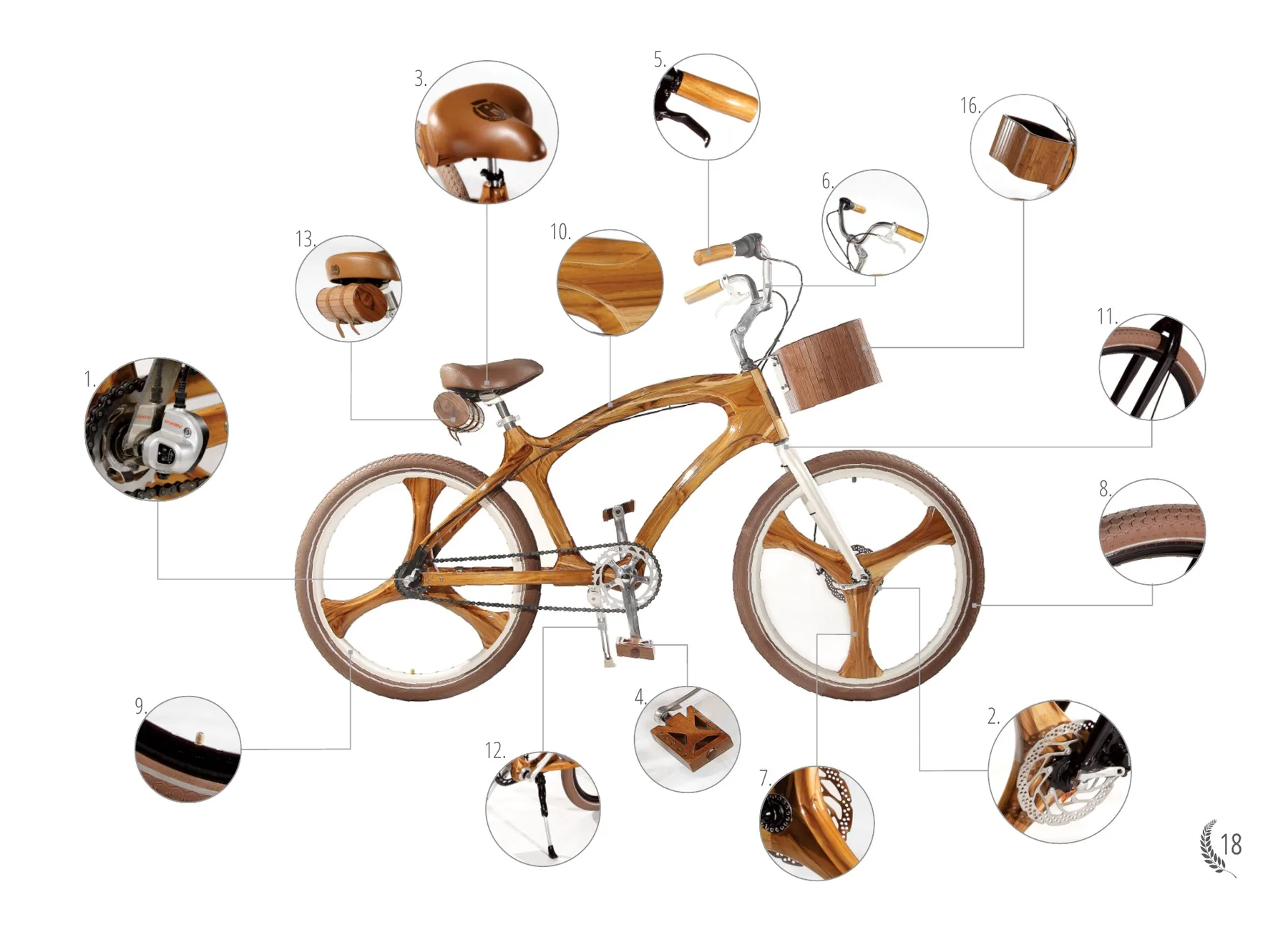 PWB Freedom – parts in detail